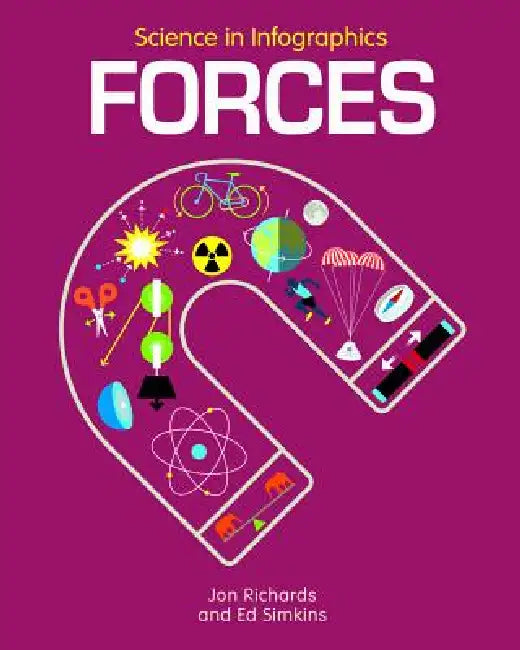 Forces by Jon Richards, Ed Simkins