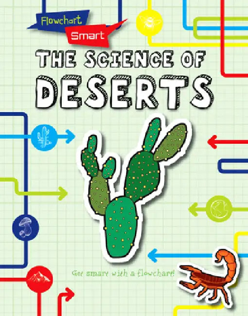 The Science of Deserts by Louise A. Spilsbury