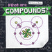 What Are Compounds? by Elise Tobler