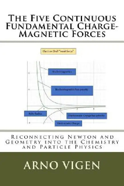The Five Continuous Fundamental Charge-Magnetics Forces: Reconnecting Newton and Geometry into Chemistry and Particle Physics by Arno Vigen