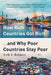 How Rich Countries Got Rich ... and Why Poor Countries Stay Poor by Erik Reinert