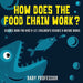 How Does the Food Chain Work? - Science Book for Kids 9-12 - Children's Science & Nature Books by Baby Professor