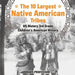 The 10 Largest Native American Tribes - Us History 3rd Grade - Children's American History by Baby Professor