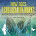 How Does Echolocation Work? Science Book 4th Grade Children's Science & Nature Books by Baby Professor