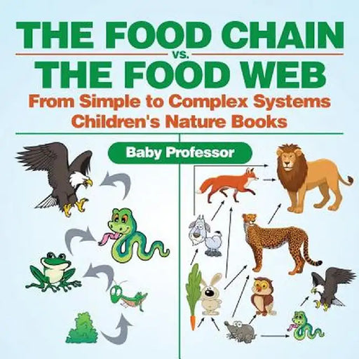 The Food Chain vs. the Food Web - From Simple to Complex Systems Children's Nature Books by Baby Professor