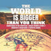 The World is Bigger Than You Think - Exploration of the Americas - Social Studies Grade 3 - Children's Geography & Cultures Books by Baby Professor