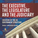 The Executive, the Legislature and the Judiciary! Creation of the US Government Structure Grade 7 American History by Baby Professor