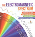 The Electromagnetic Spectrum Properties of Light Self Taught Physics Science Grade 6 Children's Physics Books by Baby Professor
