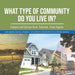 What Type of Community Do You Live In? Compare and Contrast Rural, Suburban, Urban Regions 3rd Grade Social Studies Children's Geography & Cultures Bo by Baby Professor