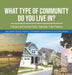 What Type of Community Do You Live In? Compare and Contrast Rural, Suburban, Urban Regions 3rd Grade Social Studies Children's Geography & Cultures Bo by Baby Professor
