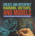 Create and Interpret Diagrams, Sketches, and Models The Scientific Method Grade 3 Children's Science Education Books by Baby Professor