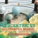 Geocentric vs Heliocentric Models! Theories of Galileo, Copernicus and Kepler Solar System Grade 6-8 Earth Science by Baby Professor