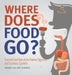 Where Does Food Go? Function and Role of the Human Digestive and Excretory Systems Grade 6-8 Life Science by Baby Professor