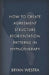 How To Create Agreement Structure Reorientation Patterns In Hypnotherapy by Bryan Westra