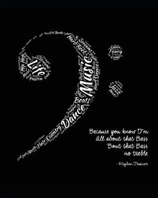 My Music Manuscript by Wsjdesigns