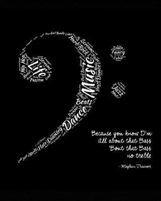 My Music Manuscript by Wsjdesigns