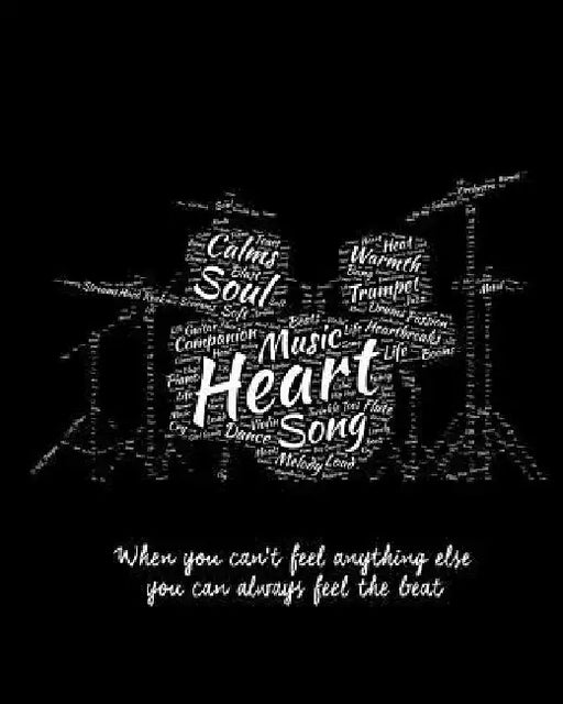 My Music Manuscript by Wsjdesigns