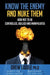 Know the Enemy and Nuke Them: How Not to Be Controlled Bullied & Manipulated by Liddle, Drew