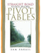 Straight Road to Excel 2013/2016 Pivot Tables: Get Your Hands Dirty by Sam Akrasi