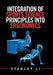 Integration of Sports Science Principles into Ergonomics by Stanley Li