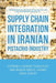 Supply Chain Integration in Iranian Pistachio Industry: Intrapreneurship, Information Technology and Firm Performance Perspective by Fatemeh Ashraf Ganjouei, Abu Bakar Abdul Hamid, Inda Sukati