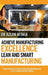 Achieve Manufacturing Excellence Lean and Smart Manufacturing: Requirement for the Successful Implementation of the Factory of the Future by Azlan Nithia