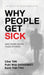 Why People Get Sick: And some more than others An Equity Initiative Production by Clive Tan, Putri Widi Saraswati, Eaint Thiri Thu