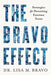 The BRAVO Effect: Strategies for Parenting Extreme Teens by Lisa M. Bravo