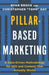 Pillar-Based Marketing: A Data-Driven Methodology for SEO and Content That Actually Works by Christopher Toph Day