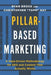 Pillar-Based Marketing: A Data-Driven Methodology for SEO and Content That Actually Works by Christopher Toph Day