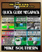 The RuthlessGolf.com MEGAPACK by Mike Southern