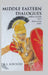 Middle Eastern Dialogues: Tribulations of a Would-Be King by K. S. Khoury