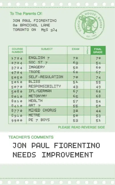 Needs Improvement by Jon Paul Fiorentino