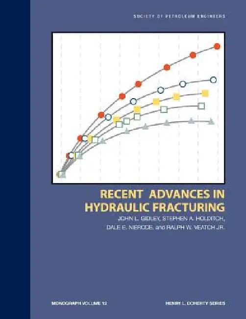 Recent Advances in Hydraulic Fracturing: Monograph 12 by John L. Gidley