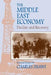 The Middle East Economy: Decline and Recovery: Selected Essays by Charles Issawi