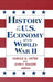 History of Us Economy Since World War II by John F. Walker, Harold G. Vatter