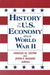 History of US Economy Since World War II by John F. Walker