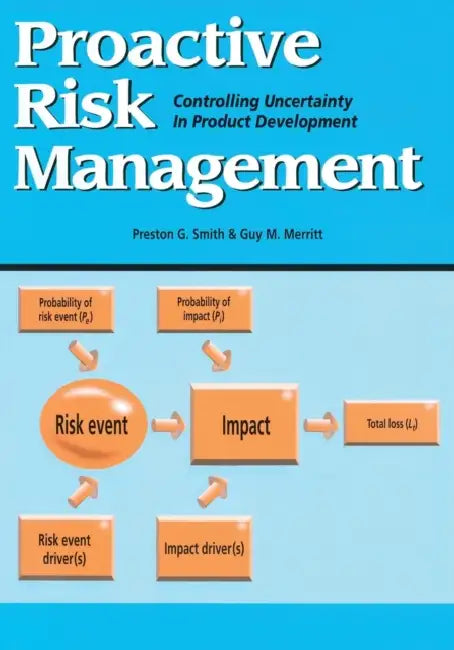 Proactive Risk Management: Controlling Uncertainty in Product Development by Guy M. Merritt