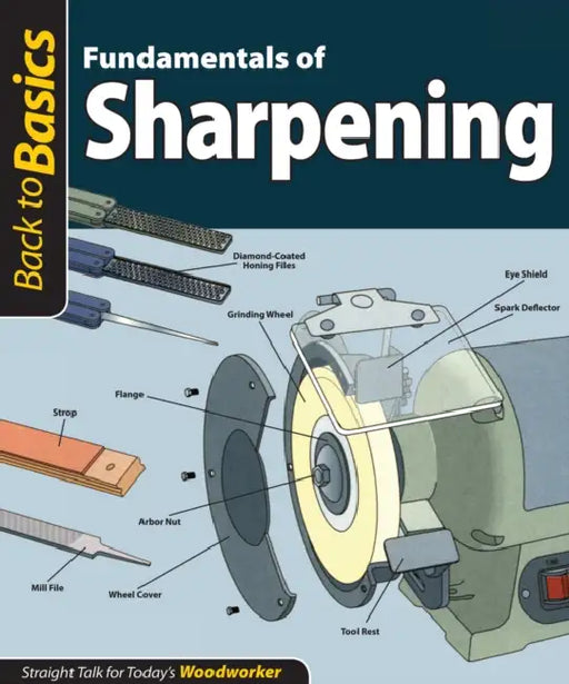 Fundamentals of Sharpening (Back to Basics): Straight Talk for Today's Woodworker by Skills Institute Press