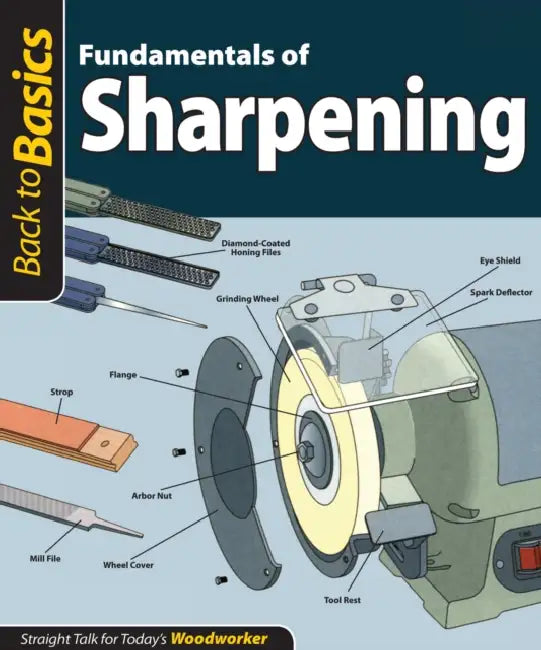 Fundamentals of Sharpening (Back to Basics): Straight Talk for Today's Woodworker by Skills Institute Press