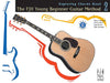 The Fjh Young Beginner Guitar Method, Exploring Chords Book 2 by Philip Groeber