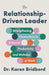 The Relationship-Driven Leader: Strengthening Connections to Enhance Productivity and Wellness at Work by Karen Bridbord