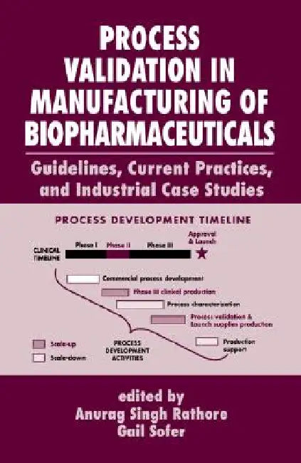 Process Validation in Manufacturing of Biopharmaceuticals: Guidelines, Current Practices, and Industrial Case Studies by Gail Sofer