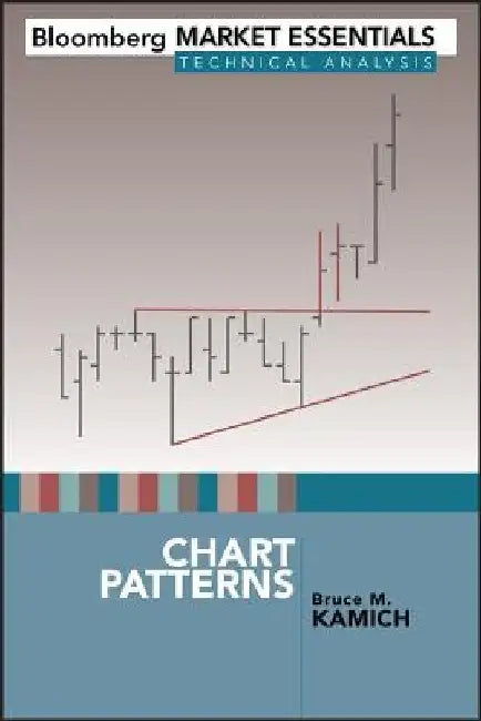 Chart Patterns by Bruce M. Kamich