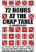 72 Hours at the Craps Table by B. Mickelson