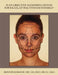 Is an Objective Measuring System for Facial Attractiveness Possible? by Mounir Bashour