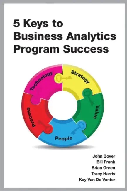 5 Keys to Business Analytics Program Success by John Boyer