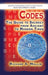 Codes: The Guide to Secrecy from Ancient to Modern Times by Richard A. Mollin