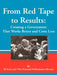 From Red Tape to Results: Creating a Government That Works Better and Costs Less by Jr. Gore Albert, Bill Clinton, National Performance Review