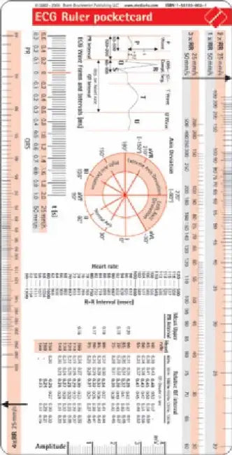 ECG Ruler Pocketcard by Eiichiro Oda